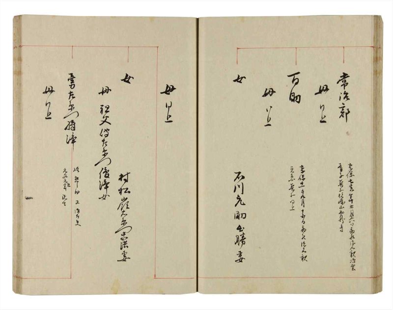 諸士系譜　巻之294　き之部3 - ページ 38