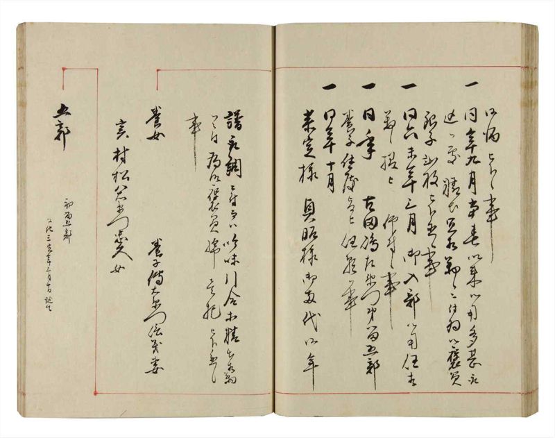 諸士系譜　巻之294　き之部3 - ページ 48