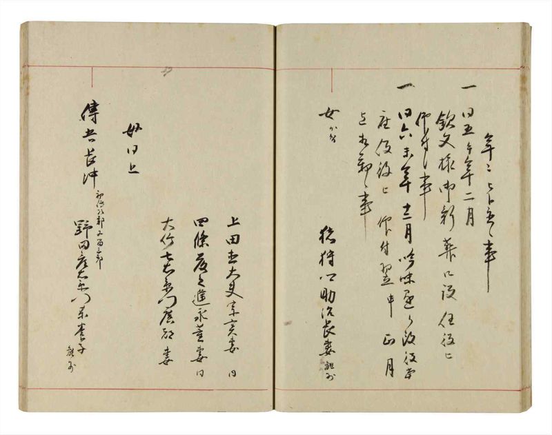 諸士系譜　巻之295　き之部4 - ページ 29