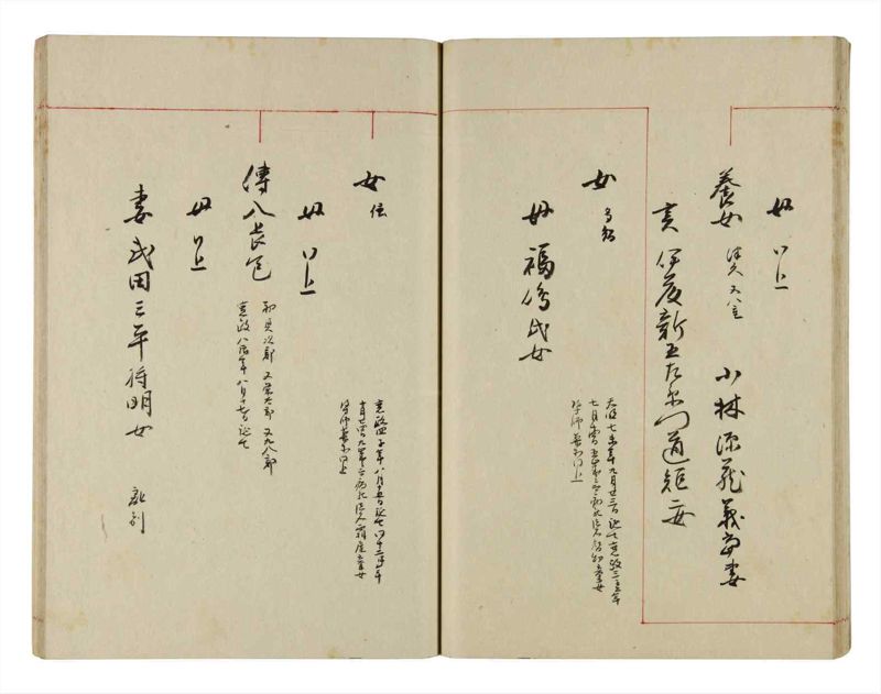 諸士系譜　巻之295　き之部4 - ページ 30