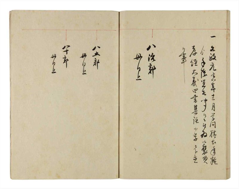 諸士系譜　巻之295　き之部4 - ページ 54
