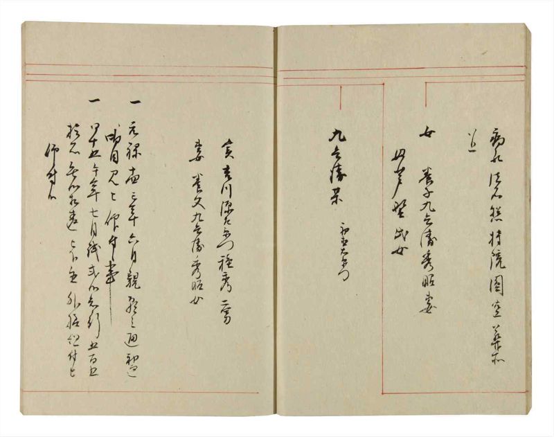 諸士系譜　巻之297　き之部6 - ページ 12