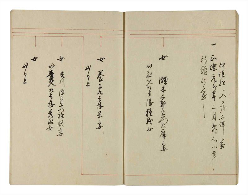 諸士系譜　巻之297　き之部6 - ページ 13