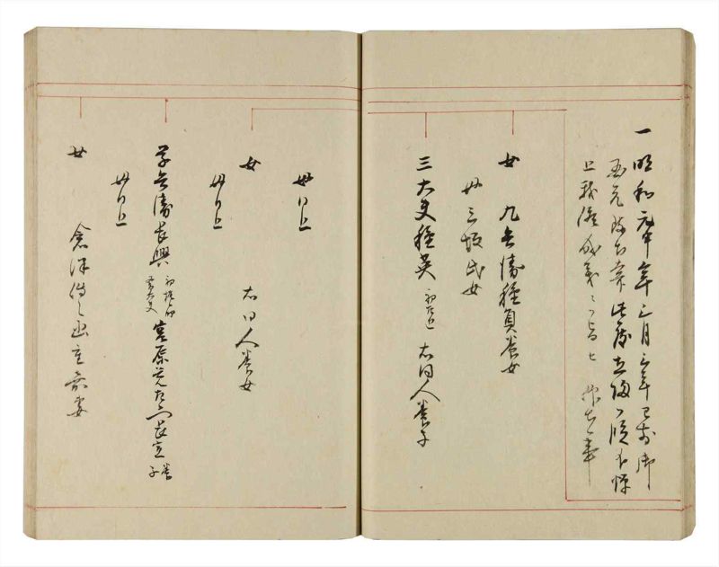 諸士系譜　巻之297　き之部6 - ページ 23