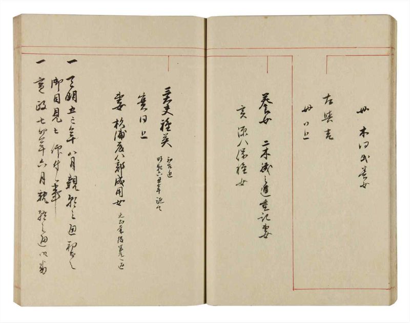 諸士系譜　巻之297　き之部6 - ページ 24
