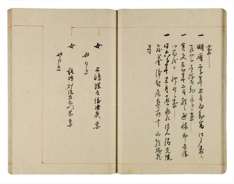 諸士系譜　巻之297　き之部6 - ページ 28