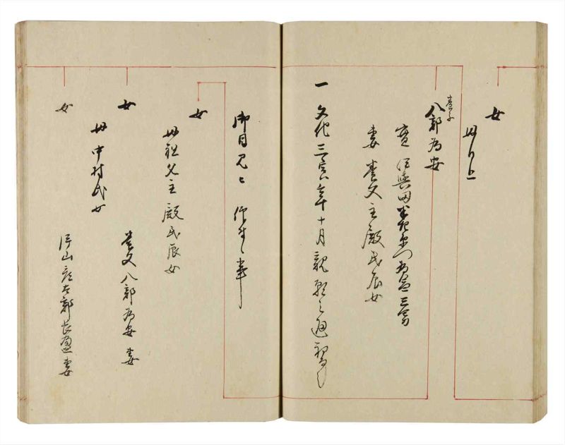 諸士系譜　巻之297　き之部6 - ページ 70