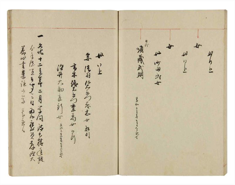 諸士系譜　巻之297　き之部6 - ページ 71