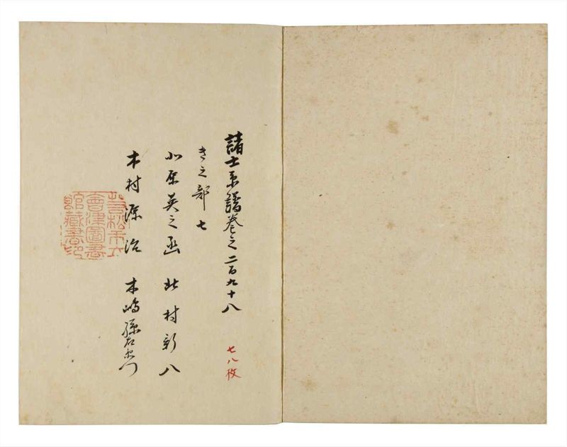 諸士系譜　巻之298　き之部7 - ページ 2