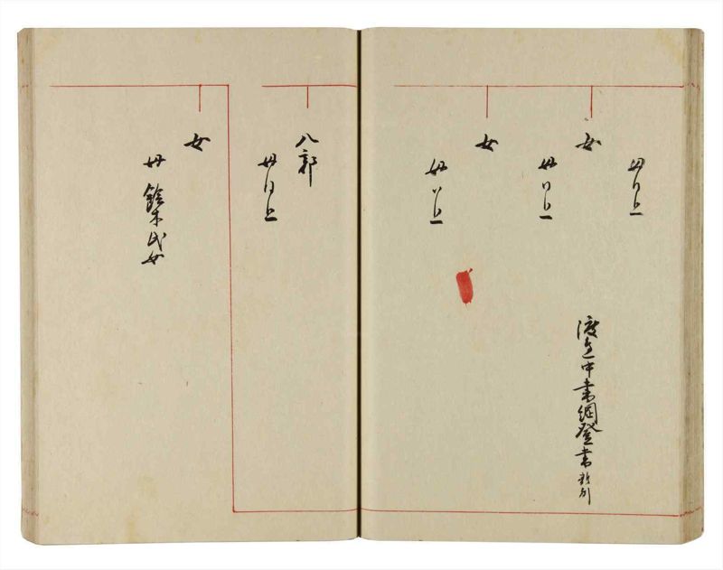 諸士系譜　巻之298　き之部7 - ページ 40