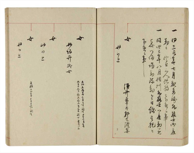 諸士系譜　巻之298　き之部7 - ページ 57