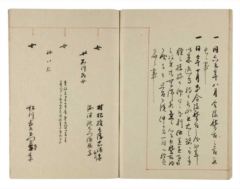 諸士系譜　巻之298　き之部7 - ページ 78