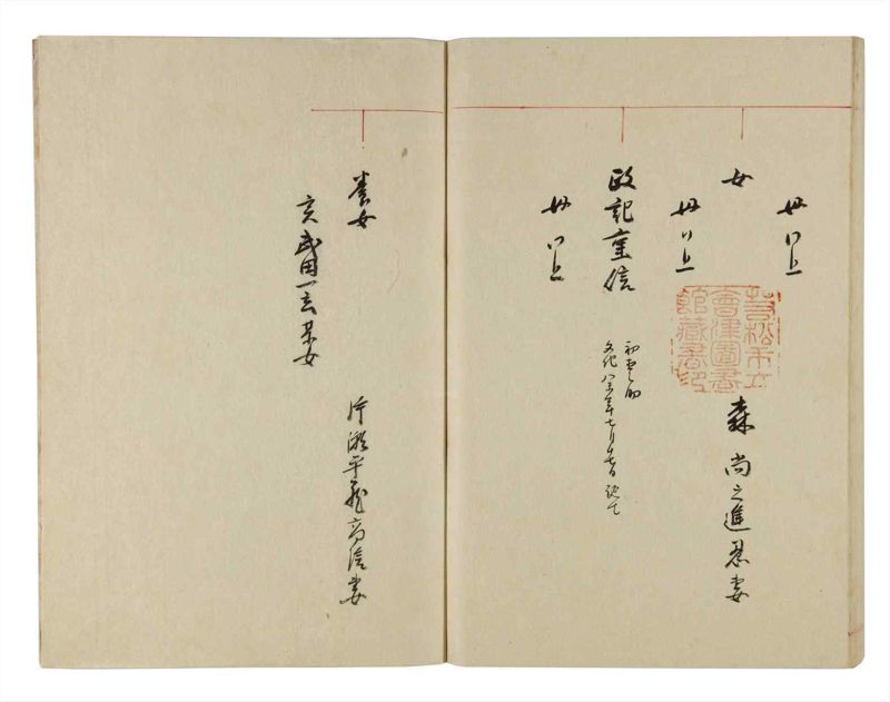 諸士系譜　巻之298　き之部7 - ページ 79