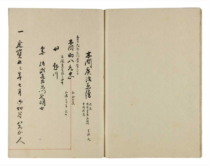 諸士系譜　巻之299　き之部8 - ページ 10