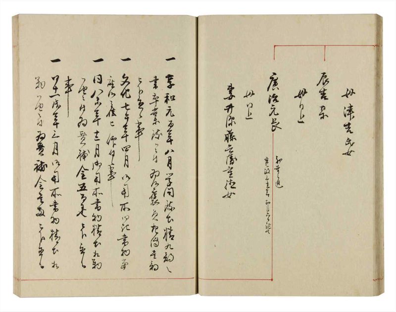 諸士系譜　巻之299　き之部8 - ページ 25