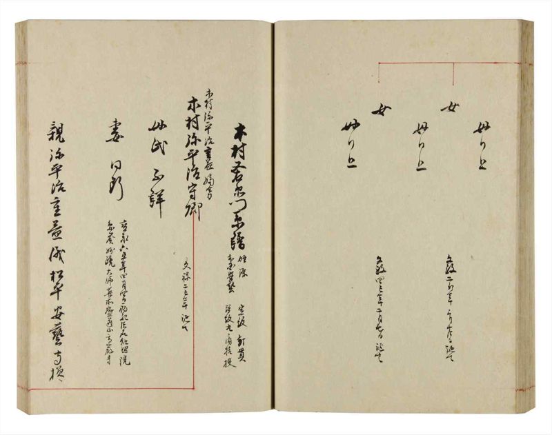 諸士系譜　巻之299　き之部8 - ページ 48