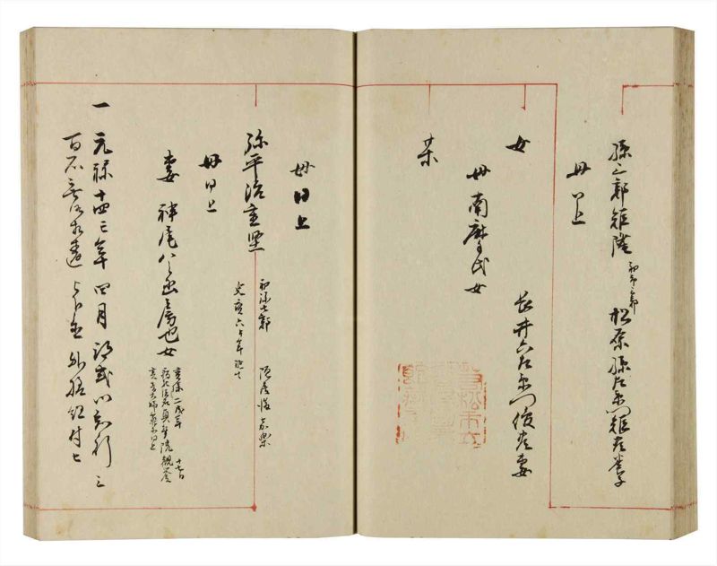 諸士系譜　巻之299　き之部8 - ページ 53