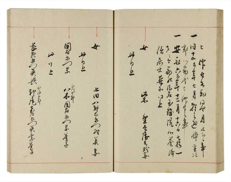 諸士系譜　巻之299　き之部8 - ページ 60