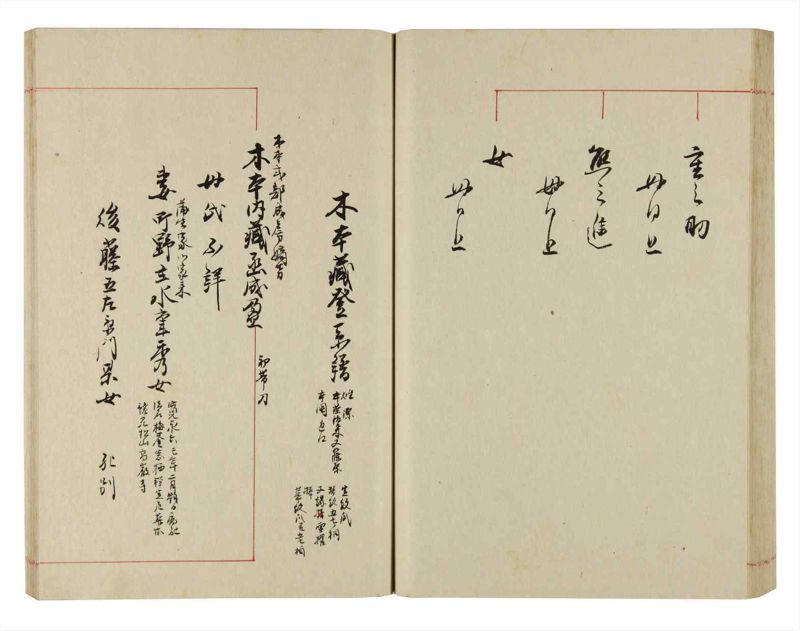 諸士系譜　巻之299　き之部8 - ページ 72