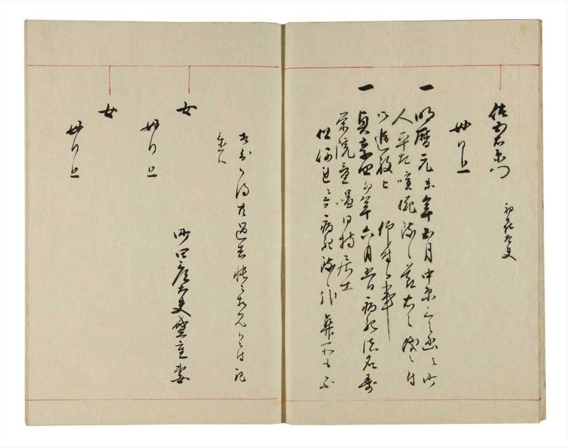 諸士系譜　巻之300　ゆめ之部1 - ページ 6