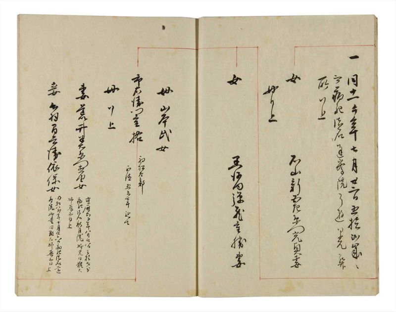 諸士系譜　巻之300　ゆめ之部1 - ページ 9