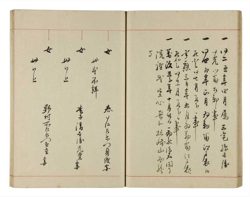 諸士系譜　巻之302　み之部2 - ページ 29