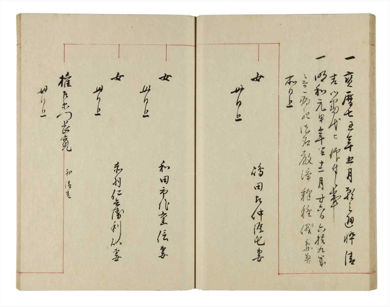 諸士系譜　巻之302　み之部2 - ページ 36