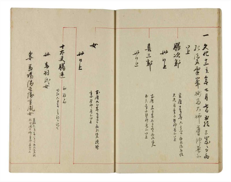 諸士系譜　巻之303　み之部3 - ページ 22