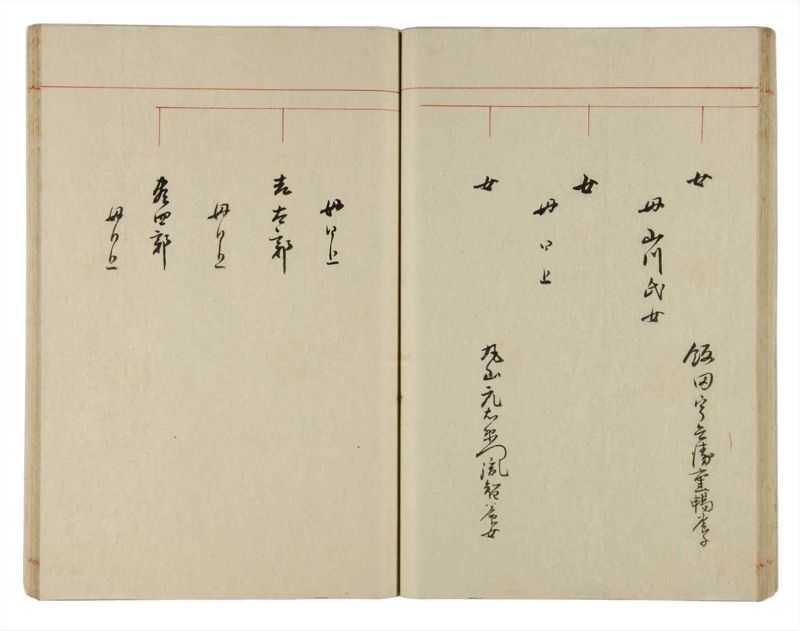 諸士系譜　巻之304　み之部4 - ページ 41