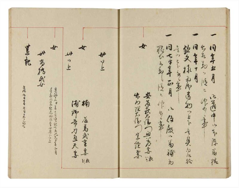 諸士系譜　巻之305　み之部5 - ページ 19