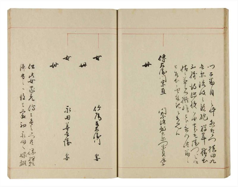 諸士系譜　巻之305　み之部5 - ページ 31