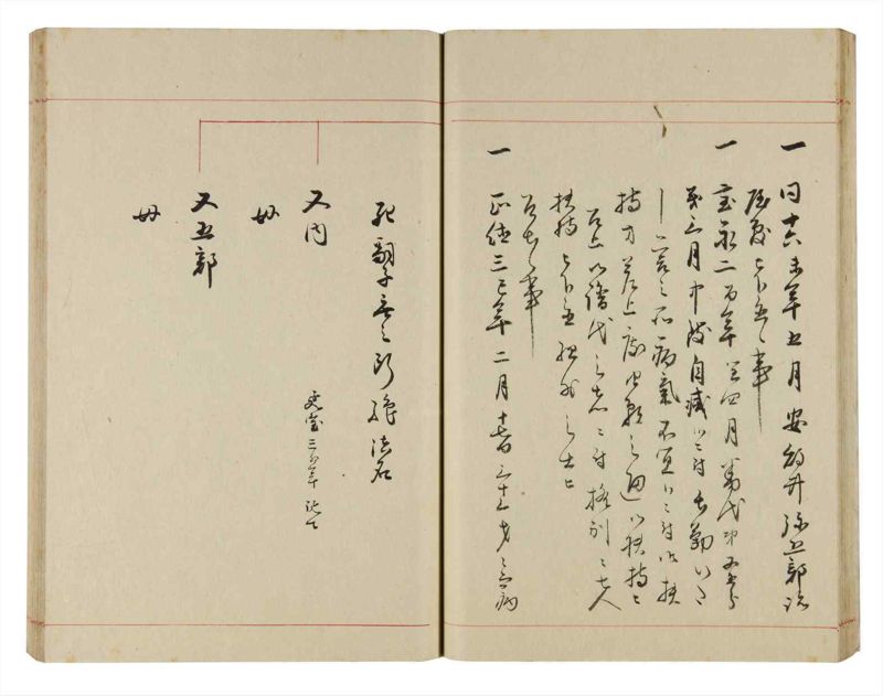 諸士系譜　巻之305　み之部5 - ページ 33