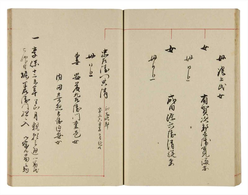 諸士系譜　巻之305　み之部5 - ページ 45