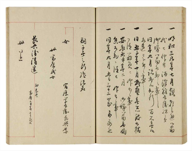 諸士系譜　巻之305　み之部5 - ページ 48