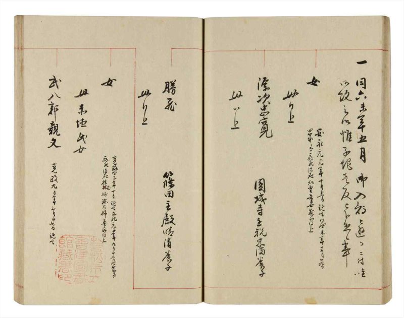 諸士系譜　巻之307　み之部7 - ページ 32