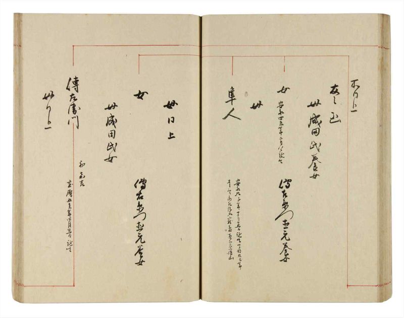 諸士系譜　巻之307　み之部7 - ページ 49