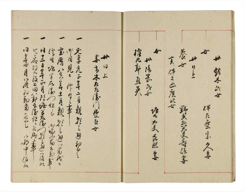 諸士系譜　巻之308　み之部8 - ページ 12