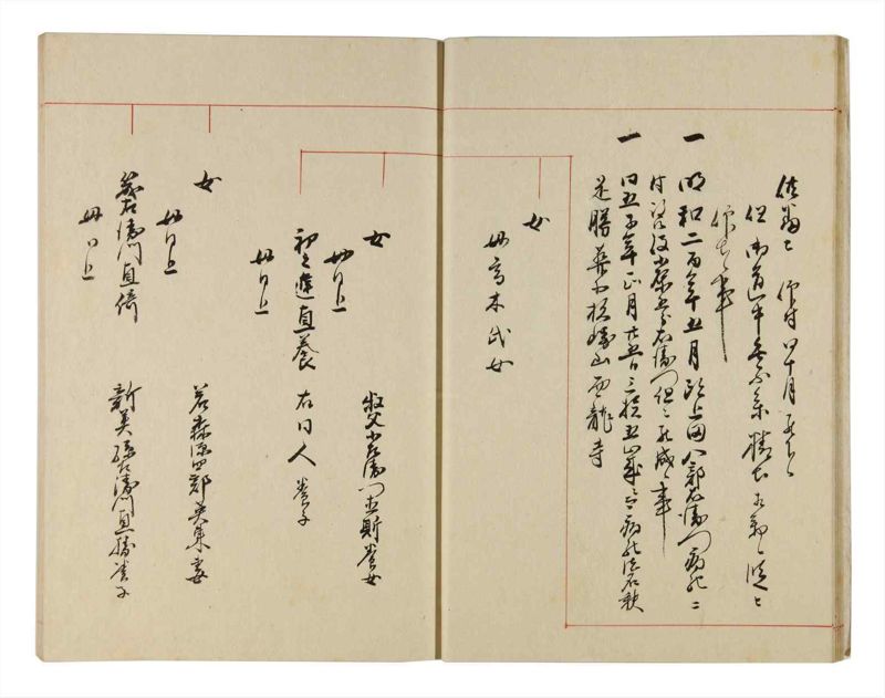 諸士系譜　巻之308　み之部8 - ページ 13