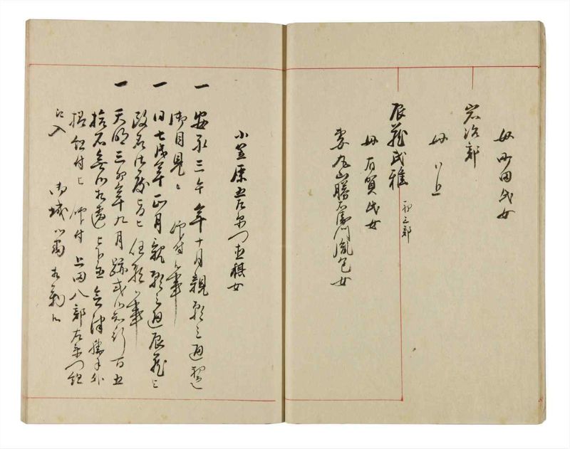 諸士系譜　巻之309　み之部9 - ページ 13