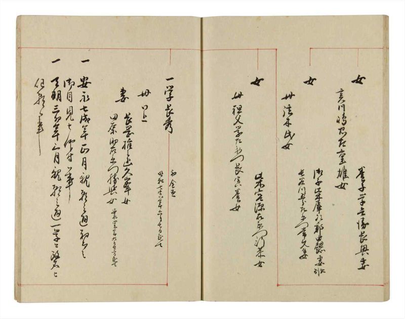 諸士系譜　巻之309　み之部9 - ページ 47