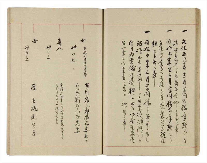 諸士系譜　巻之311　し之部1 - ページ 36