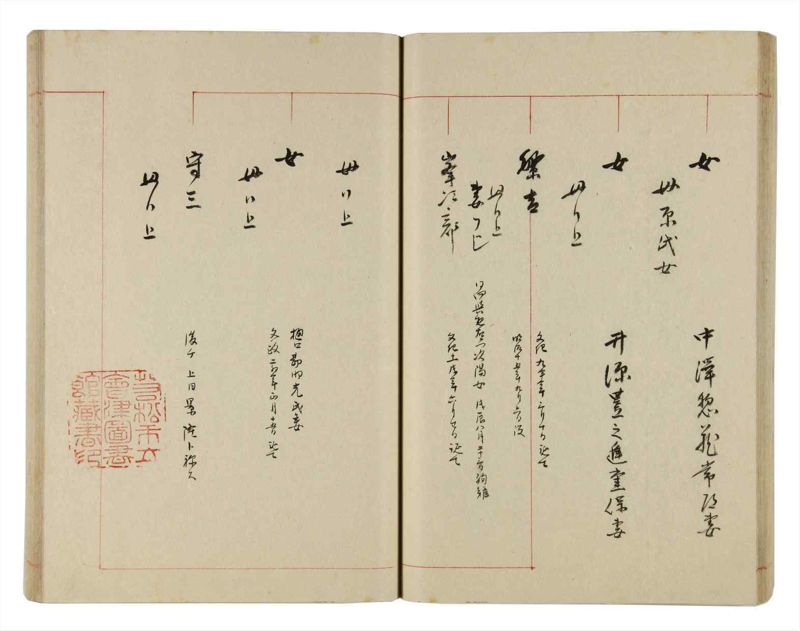 諸士系譜　巻之311　し之部1 - ページ 37