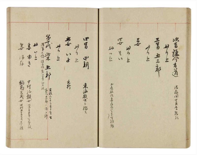 諸士系譜　巻之311　し之部1 - ページ 39