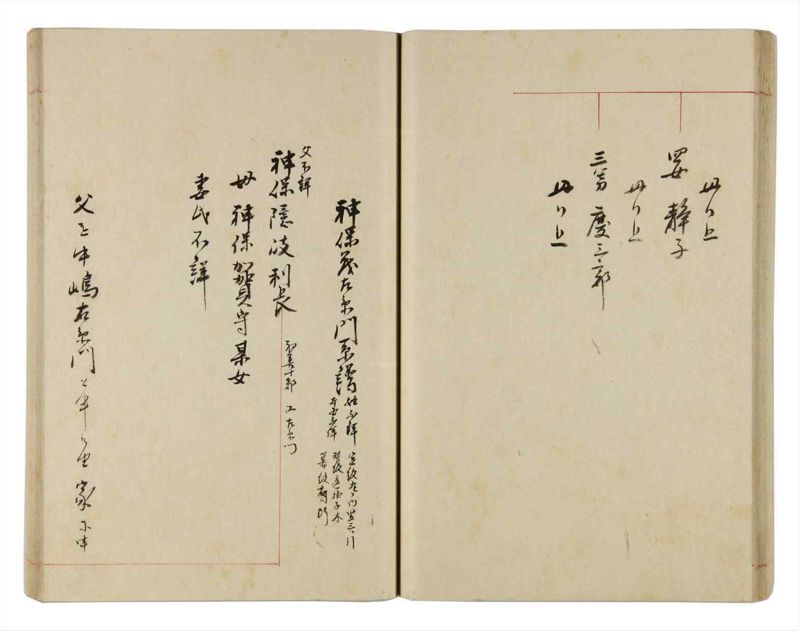 諸士系譜　巻之311　し之部1 - ページ 41