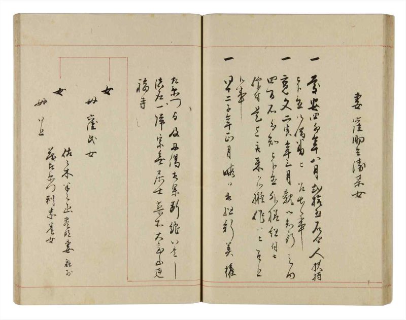 諸士系譜　巻之311　し之部1 - ページ 54