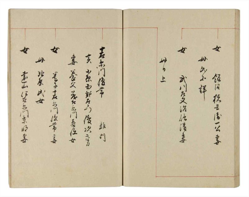 諸士系譜　巻之311　し之部1 - ページ 72