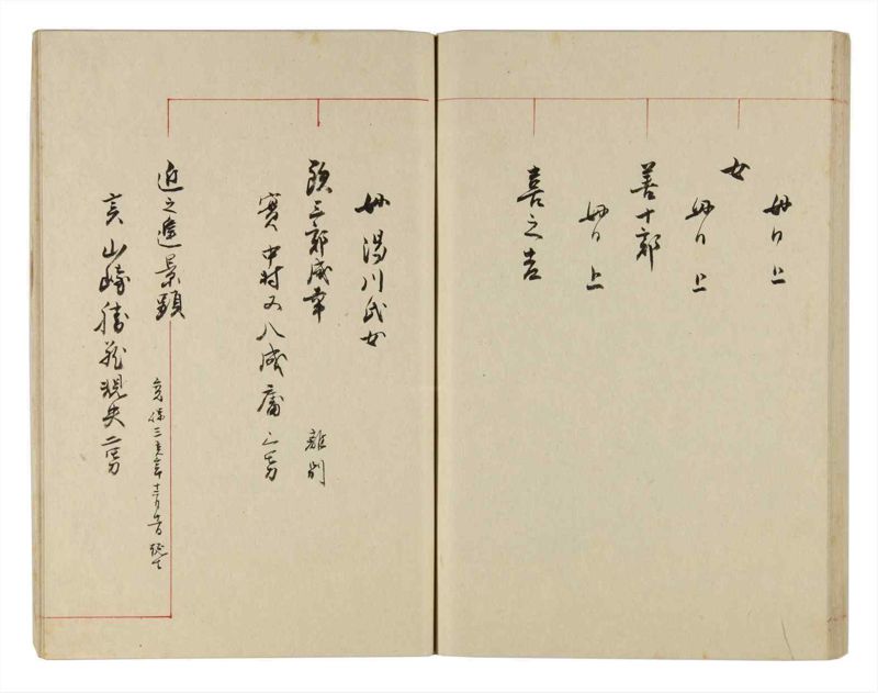 諸士系譜　巻之311　し之部1 - ページ 73