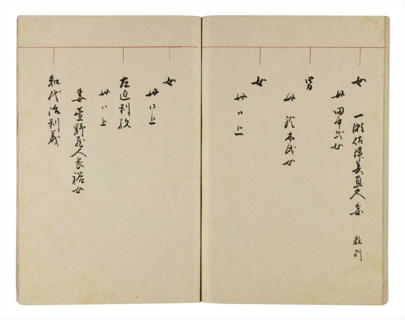 諸士系譜　巻之311　し之部1 - ページ 82