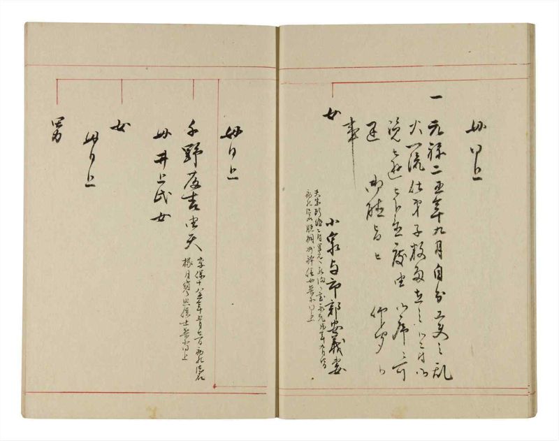 諸士系譜　巻之312　し之部2 - ページ 13