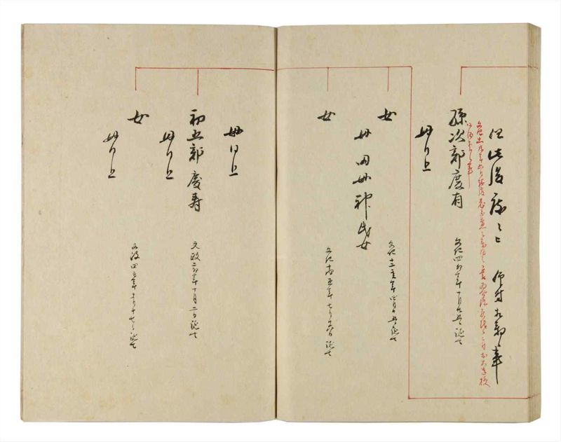 諸士系譜　巻之312　し之部2 - ページ 70